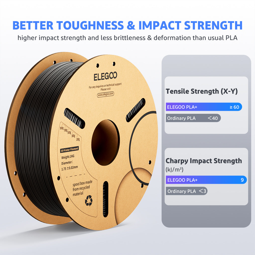 PLA+ Filament 1.75mm Colored 2KG